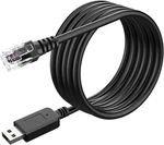 Radar Detector Usb RJ11 Plug Cable,replacement Power Line Of New. Price: $14.70.